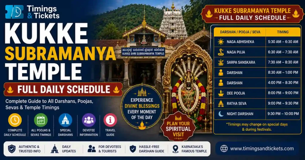 Kukke Subramanya Temple Timings 2026 Full Daily Schedule