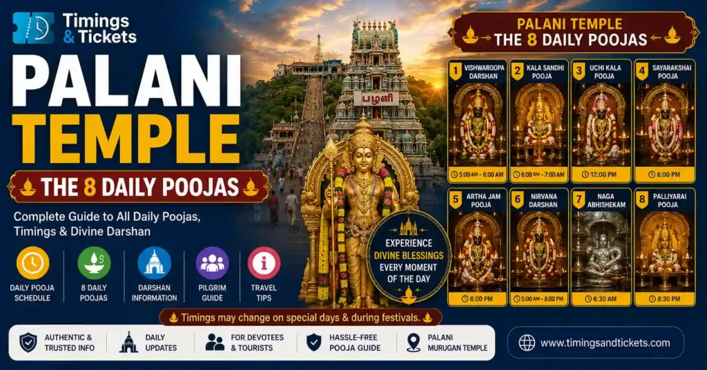 Palani Temple Timings 2026: The 8 Daily Poojas